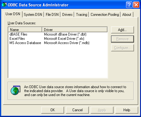 ODBC Data Source
          Administrator Dialog